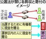 Yt:25243.jpg